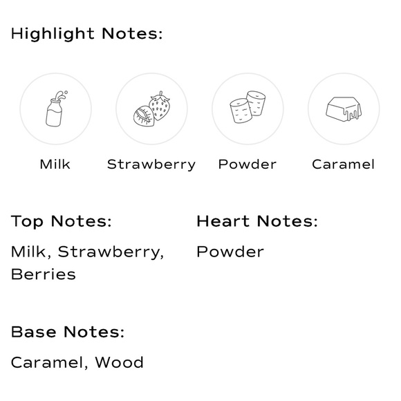 Oakcha Praise the Perfume inspired by Melanie Martinez's Cry Baby Perfume Milk - Picture 5 of 5